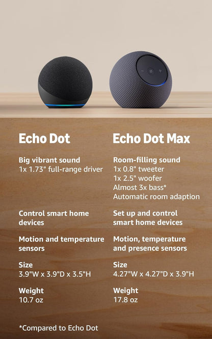 Echo Dot (newest model) - Vibrant sounding speaker, Designed for Alexa+, Great for bedrooms, dining rooms and offices, Charcoal