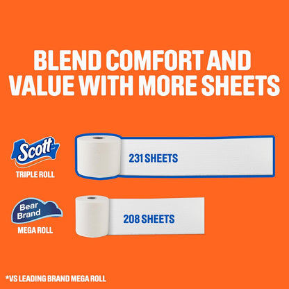 Scott ComfortPlus Toilet Paper, 231 Sheets per Roll, 1-Ply Toilet Tissue