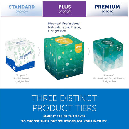 Kleenex Professional Naturals Facial Tissue with Plastic-Free Eco Packaging, Bulk (56027), 2-Ply, White, Upright Cube Boxed Format, Designed for Business (90 Tissues/Box, 36 Boxes, 3,240 Sheets/Case)