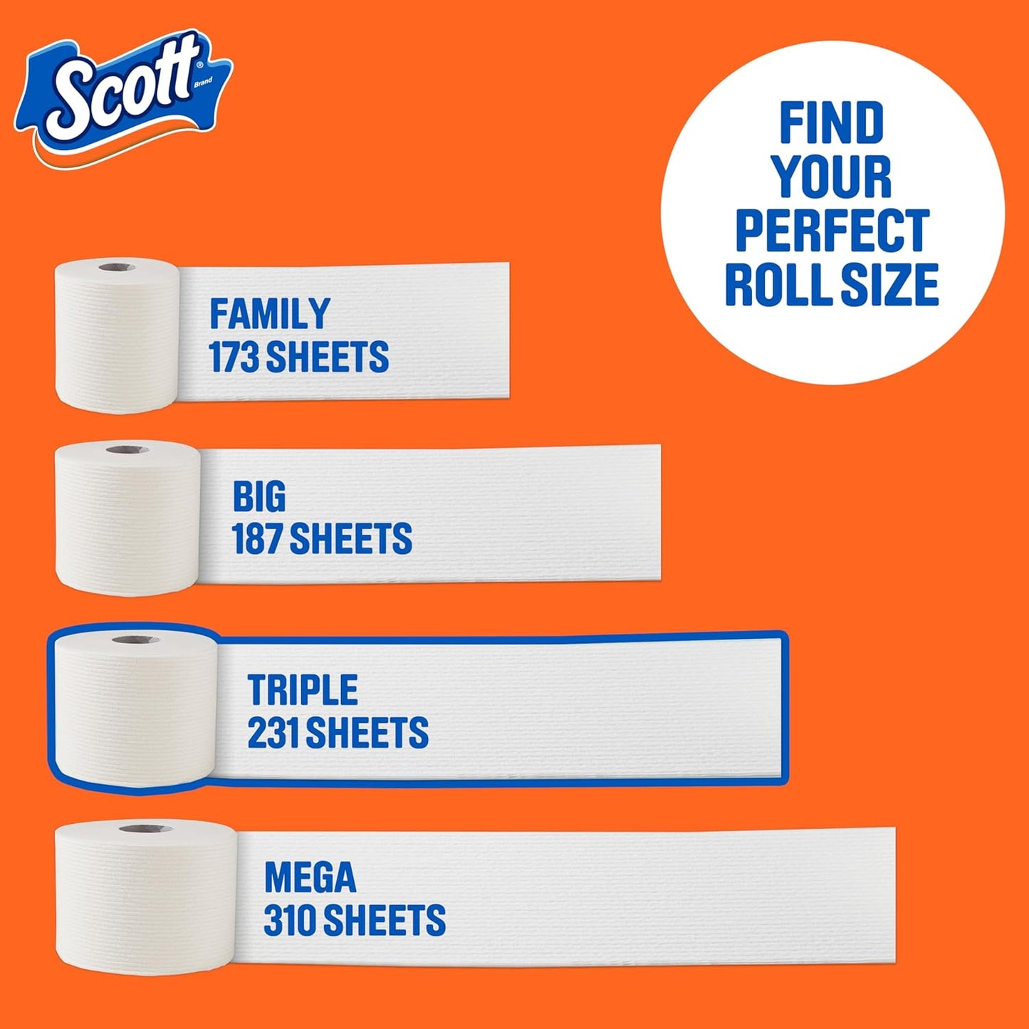 Scott ComfortPlus Toilet Paper, 231 Sheets per Roll, 1-Ply Toilet Tissue